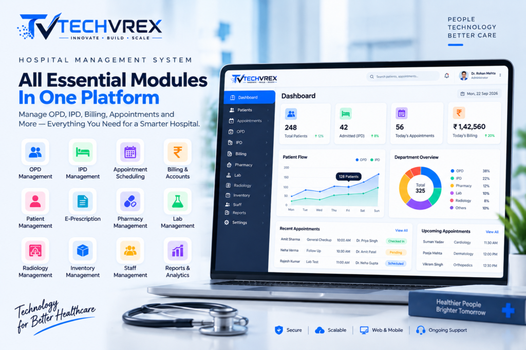 OPD IPD billing and e-prescription modules in hospital management software